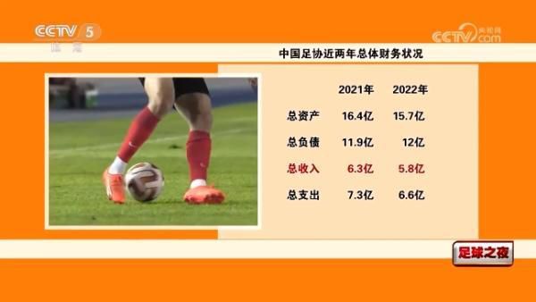 战报05:00智利甲 克里科0-1科洛科洛05:00智利甲 华奇巴托2-0奥达斯05:00智利甲 西班牙联合1-0科布雷索08:00NBA 猛龙116-119黄蜂08:00NBA 老鹰114-125 76人08:00NBA 活塞91-123魔术08:30NBA 尼克斯123-133凯尔特人08:30NBA 奇才97-124篮网09:00NBA 骑士111-99热火09:00NBA 森林狼127-103灰熊今日焦点战预告14:30澳超惠灵顿凤凰 VS 纽卡斯尔喷射机，惠灵顿凤凰剑指三分！